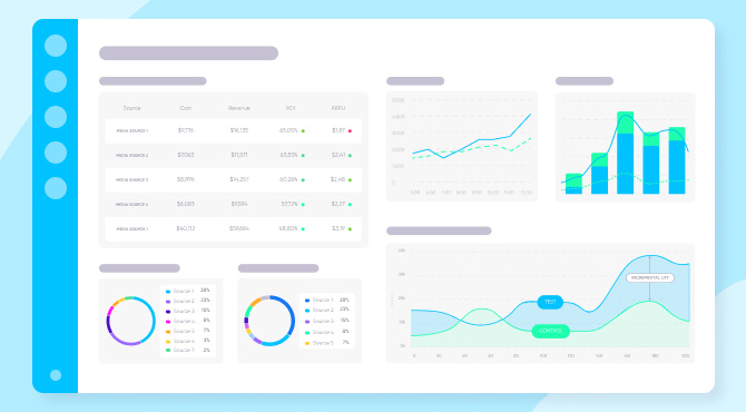 Attribution reporting dashboard