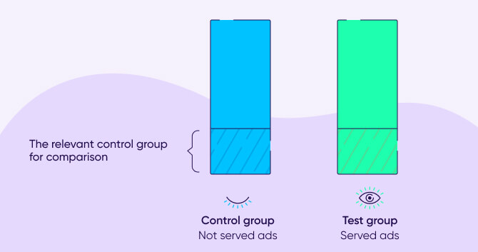 Building the counterfactual control group