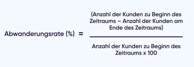 Wie man die Abwanderungsrate berechnet