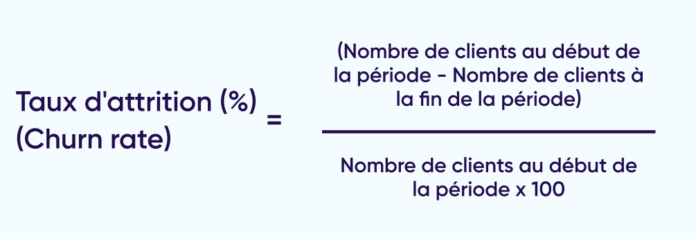 Comment calculer le taux d'attrition