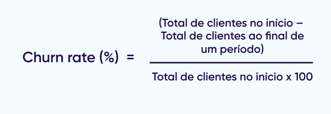 Como calcular o churn rate