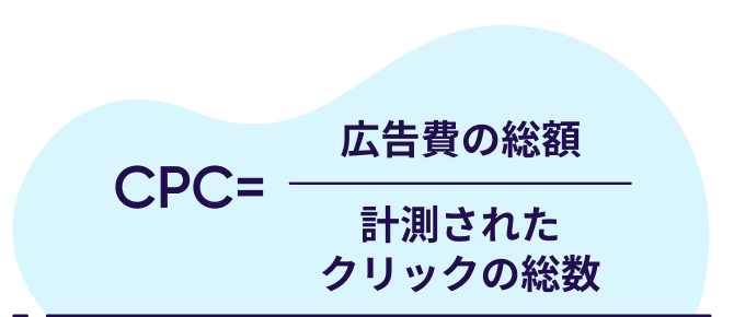 CPCの計算式