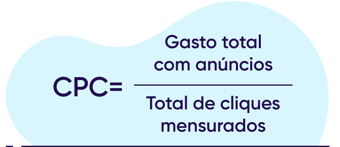 Fórmula de CPC