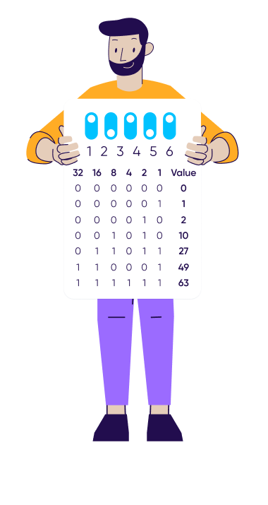 skadnetwork six bit mechanism (types of measurement)