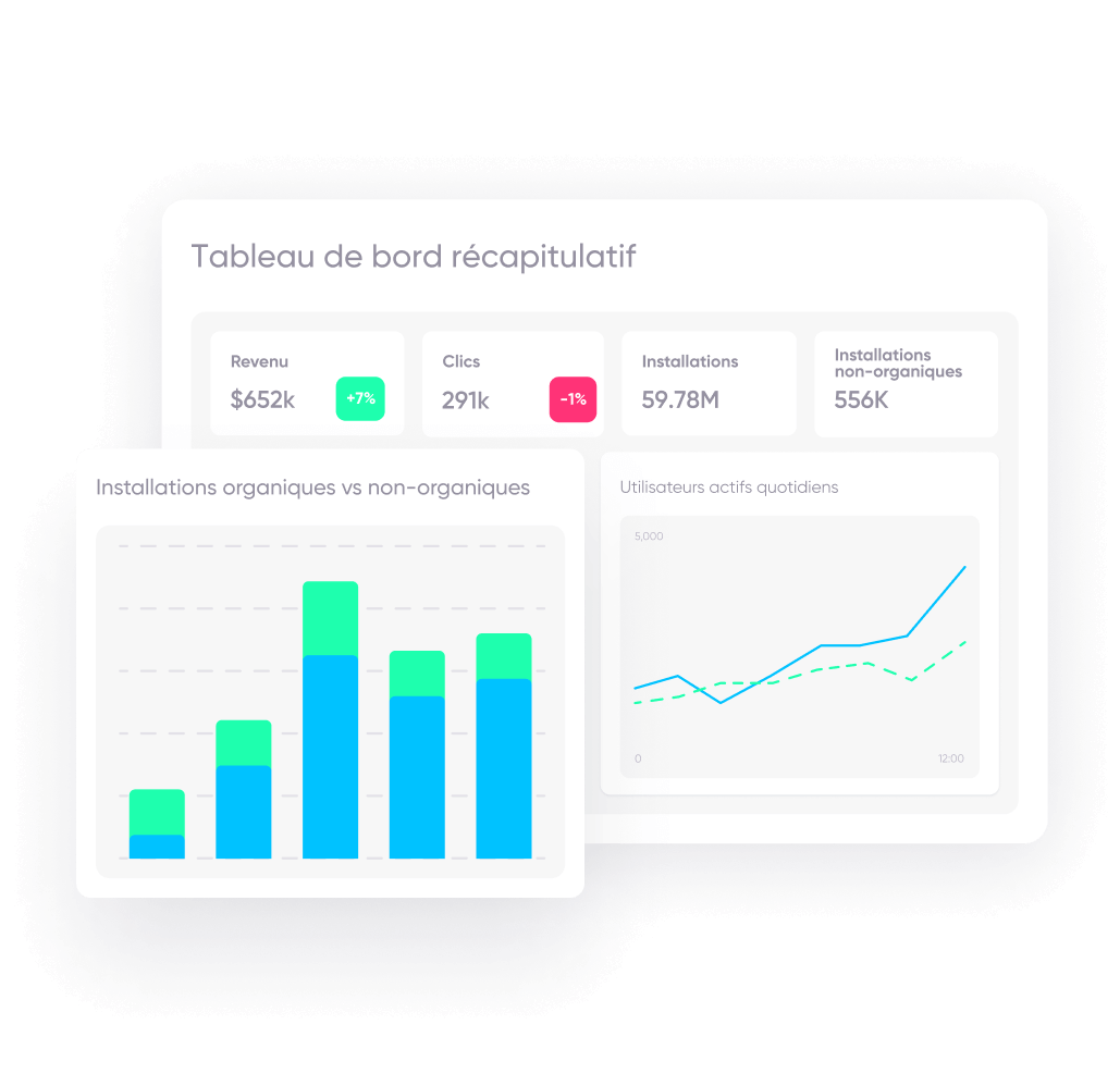 tableau de bord AppsFlyer